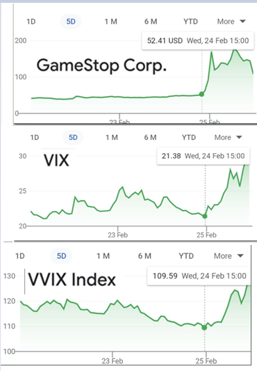 "A Volatility is the Only Real Asset Class" (с)