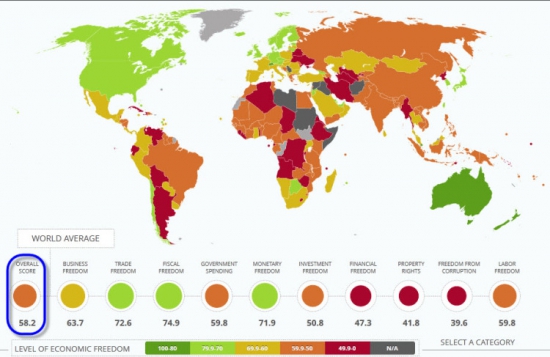 Что говорит нам индекс Экономической свободы?