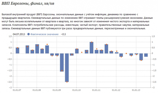 Глобальная ИГРА….