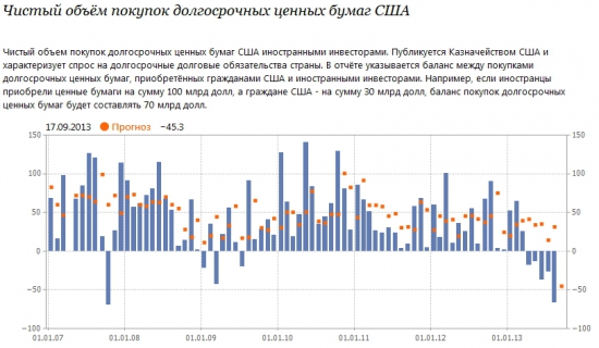 Глобальная ИГРА….