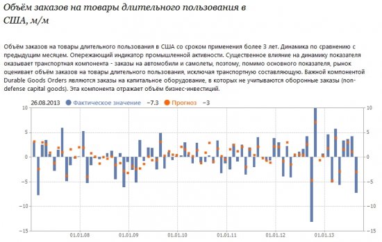 Глобальная ИГРА….