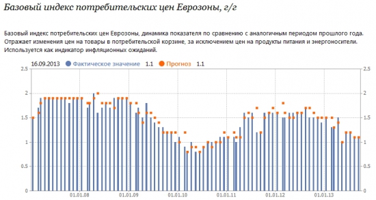 Глобальная ИГРА….