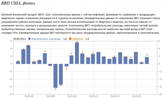 Глобальная ИГРА….