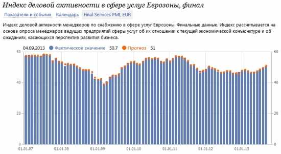 Глобальная ИГРА….