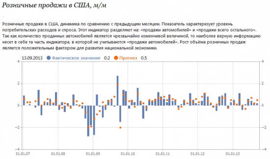 Глобальная ИГРА….