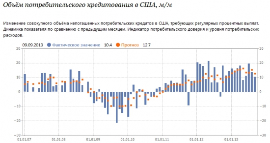 Глобальная ИГРА….