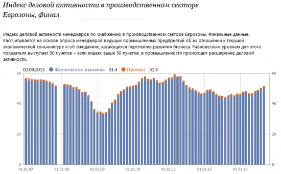 Глобальная ИГРА….