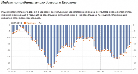 Глобальная ИГРА….