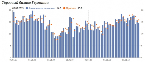 Глобальная ИГРА - Раздел 2 - продолжение..... ПОВТОР