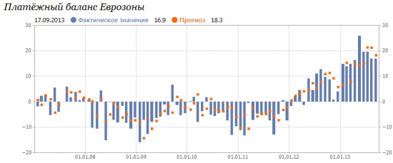 Глобальная ИГРА - Раздел 2 - продолжение..... ПОВТОР