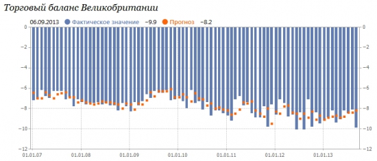 Глобальная ИГРА - Раздел 2 - продолжение..... ПОВТОР