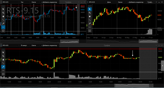 RTS-9.15 Short 94900