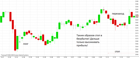 Как я поработал сегодня!