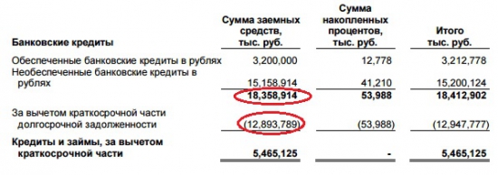 Детям взрослые игрушки - IPO "Детский мир"