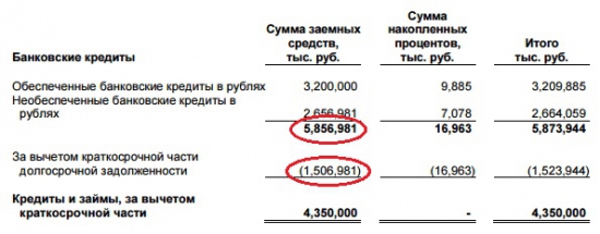 Детям взрослые игрушки - IPO "Детский мир"