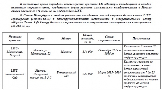 АО "ГК "Пионер"новые бонды