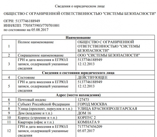 Облигационный Рынок России или Безопасность на дорогах за счет пенсионеров?