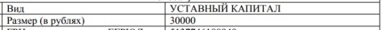 Облигационный Рынок России или Безопасность на дорогах за счет пенсионеров?