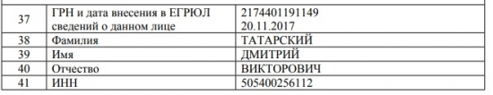 Облигационный Рынок России ДОК-15 доп выпуск