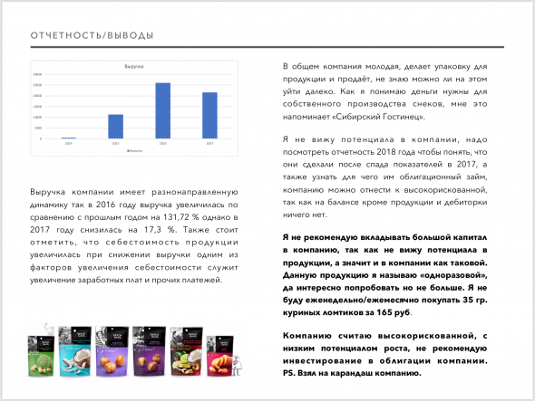 Облигационный рынок России ООО «Трейдберри»