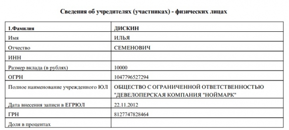 Облигационный Рынок России: Ноймарк - ничего общего с Германией просто бизнес