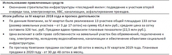 Облигационный Рынок России: Ноймарк - ничего общего с Германией просто бизнес