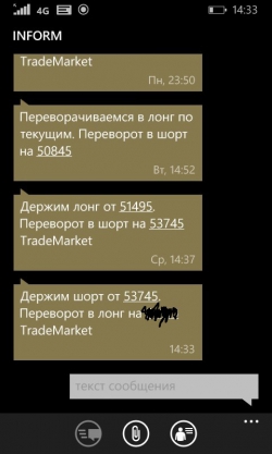 Шорт Si с рукой на пульсе. Рекомендация Trade Market