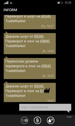 Держим шорт по Si. Рекомендация Trade Market