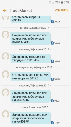 Si на 58000? Рекомендация Trade Market