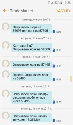 Si выше 60000? Рекомендации Trade Market