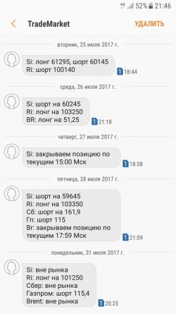 Brent, Ri и Газпром. Взгляд на рынок. Trade Market