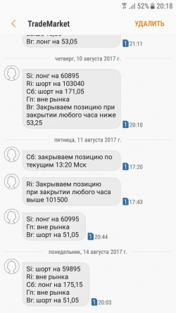 Brent, Сбербанк и ММВБ. Взгляд на рынок. Trade Market