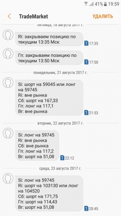 Si и Ri. Взгляд на рынок и рекомендация. Trade Market