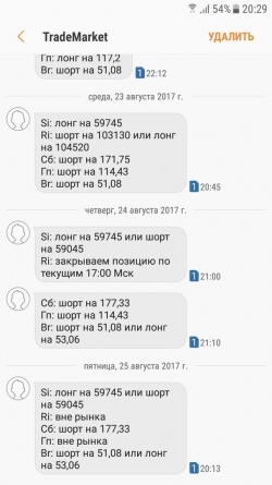 ММВБ и Si. Взгляд на рынок и рекомендация. Trade Market