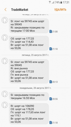 Si, Ri и Газпром. Взгляд на рынок и рекомендация. Trade Market