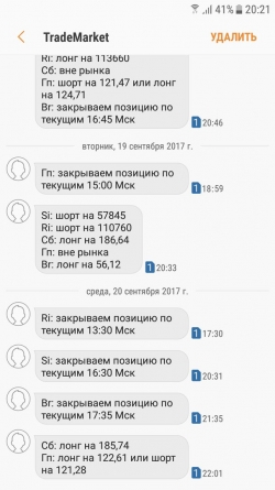 ММВБ, Газпром и Сбер. Взгляд на рынок. Trade Market