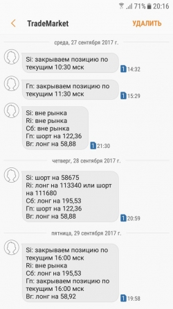 Si, Brent и Сбербанк. Взгляд на рынок. Trade Market