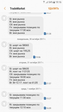 Ri, Br и ММВБ. Взгляд на рынок. Trade Market