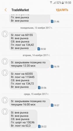 ММВБ, Ri и Br. Взгляд на рынок. Trade Market