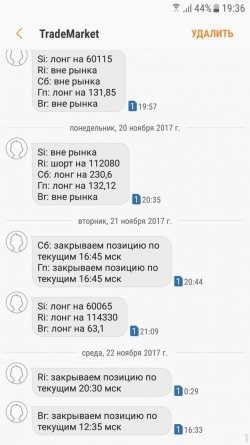 ММВБ, Si и Ri. Взгляд на рынок. Trade Market