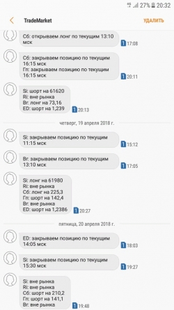 ММВБ, Ri и Brent. Взгляд на рынок. Trade Market