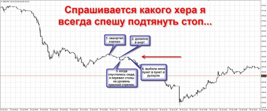 Уралкалий - главная история уходящего дня