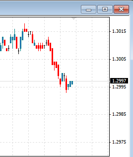 ФОРТС vs. FOREX ...?