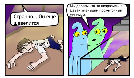 Ситуация на текущий момент