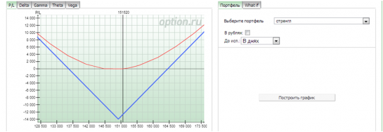 Опционная поза RTS-3.13