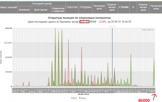 Ни на что не намекаю, но....