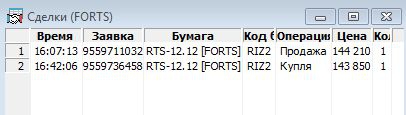 Заработал сегодня на бургер