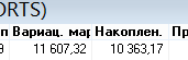 Главное - не заработать, а не потерять