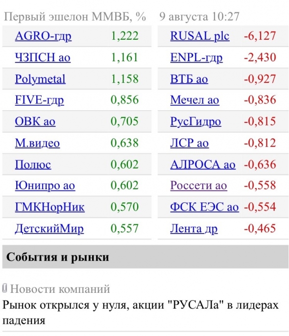 Рынок сегодня будет штормить