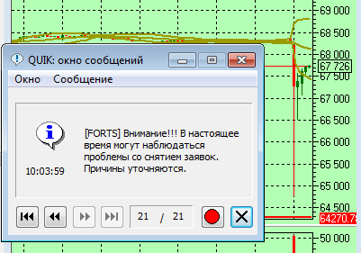 Опять, нет снова...